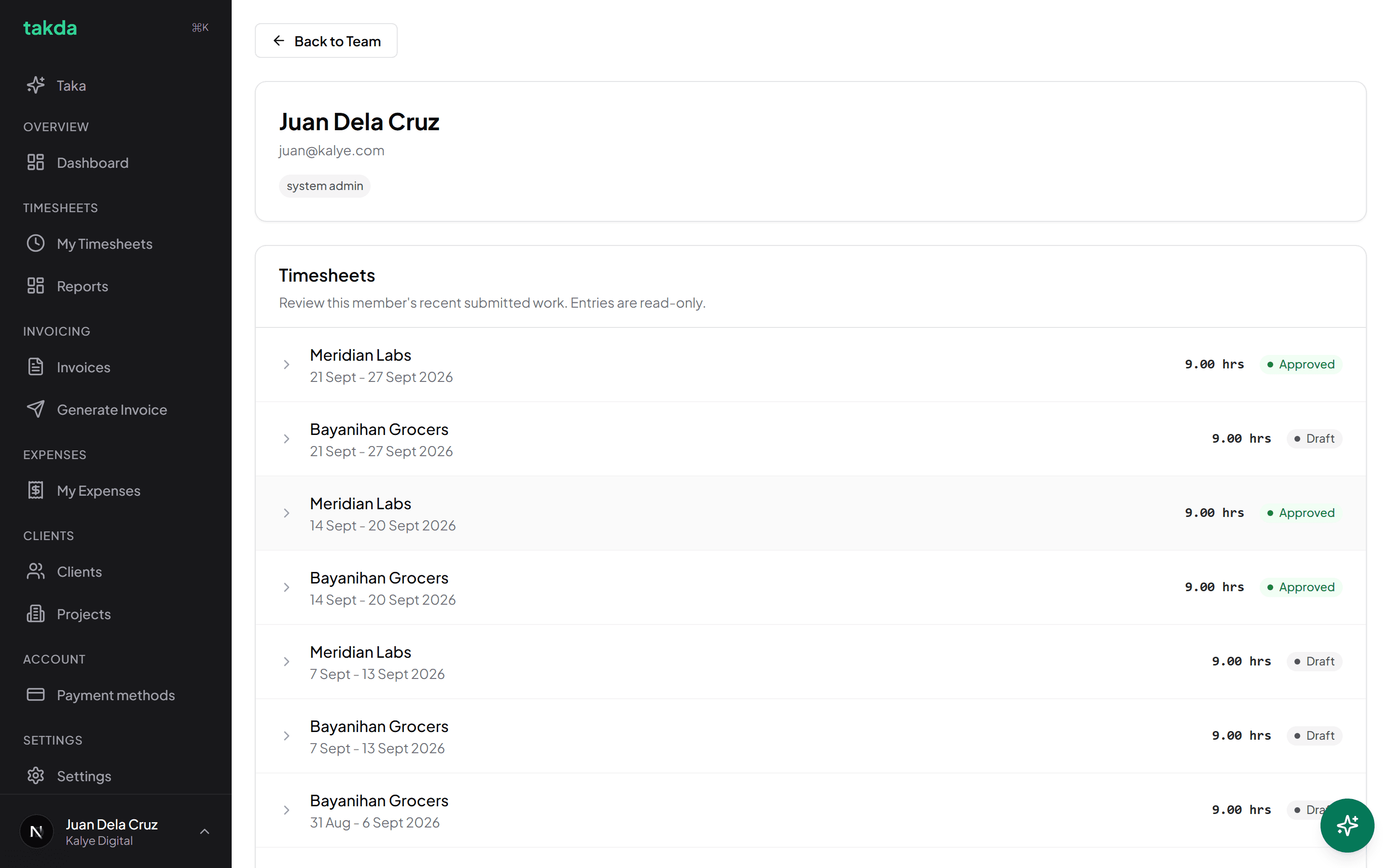 A team member's page listing their submitted timesheets by client and week with hours and approval status